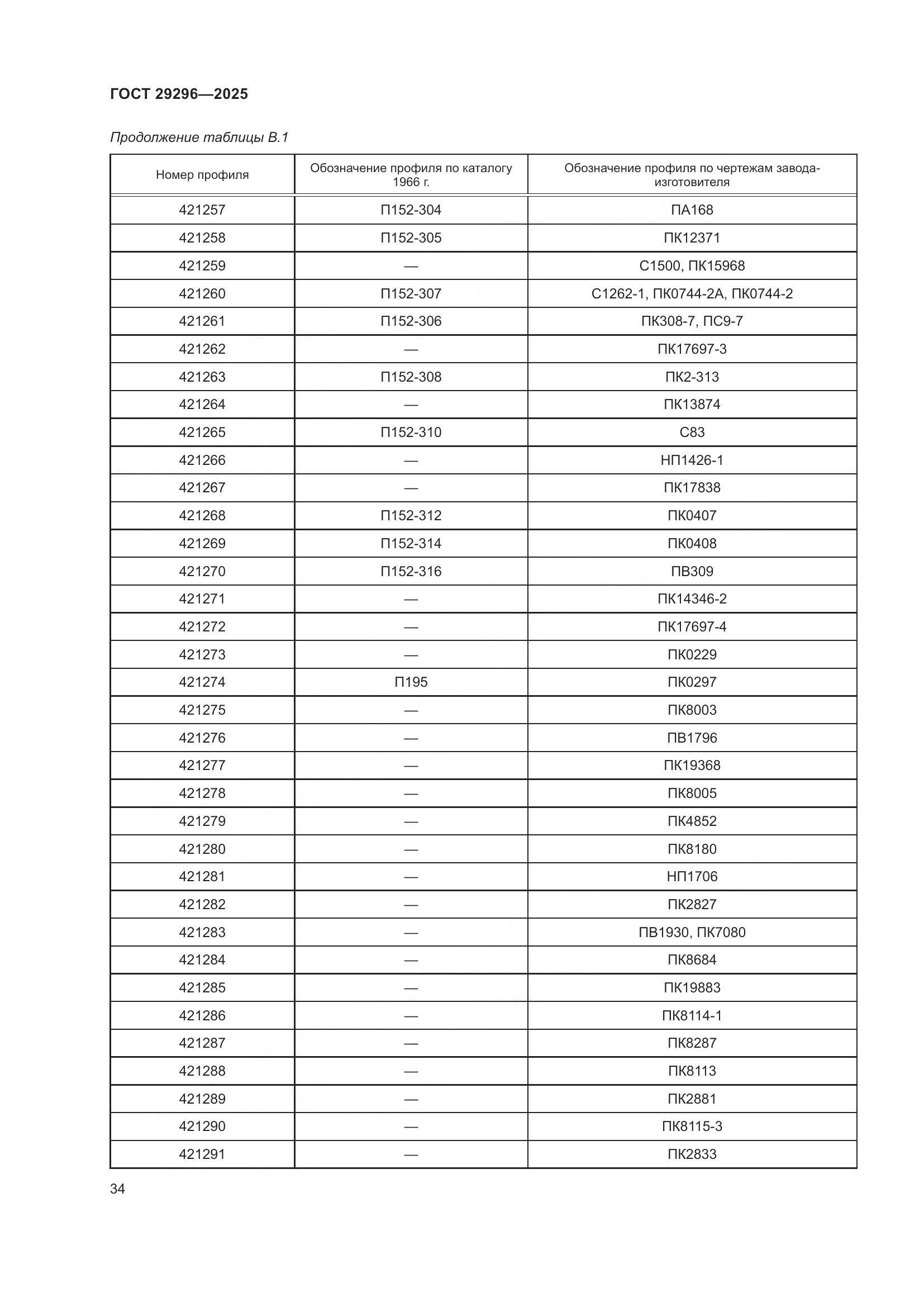 ГОСТ 29296-2025, страница 38