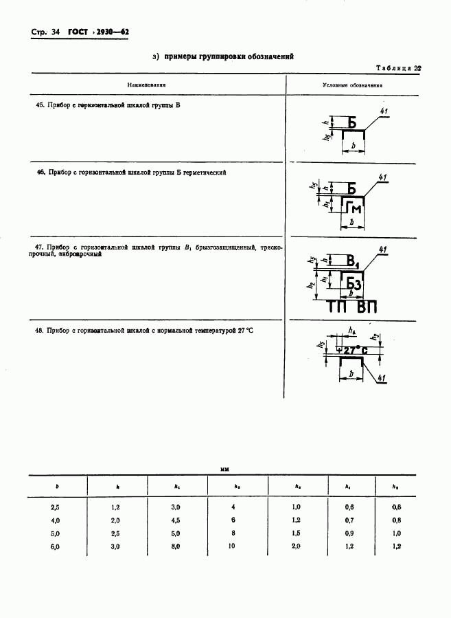 ГОСТ 2930-62, страница 35