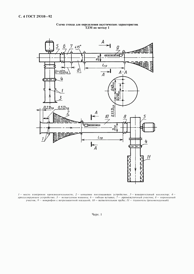ГОСТ 29310-92, страница 5