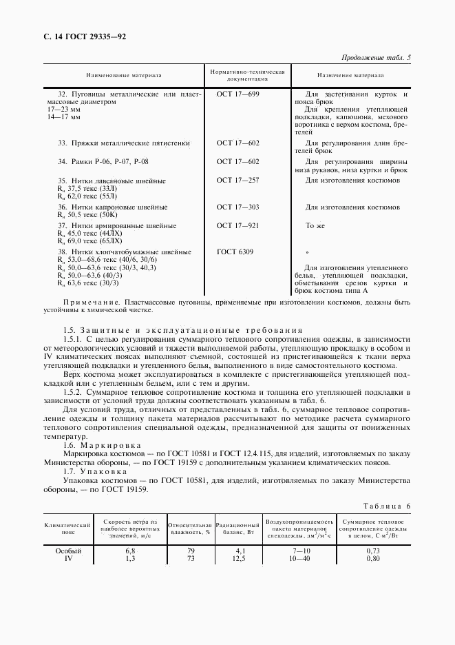 ГОСТ 29335-92, страница 15