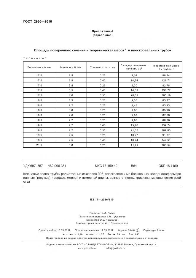 ГОСТ 2936-2016, страница 12