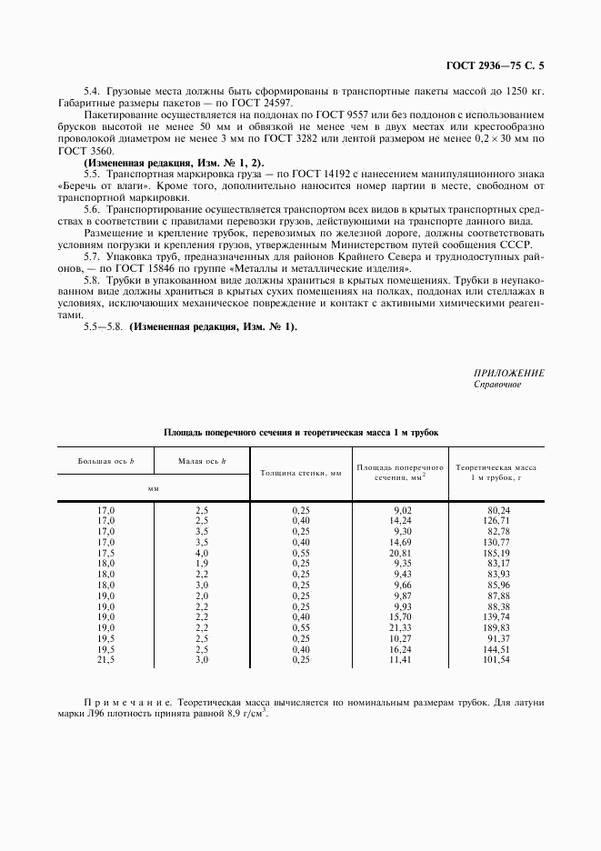 ГОСТ 2936-75, страница 6