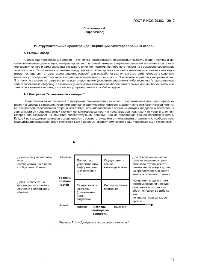 ГОСТ Р ИСО 29383-2012, страница 17