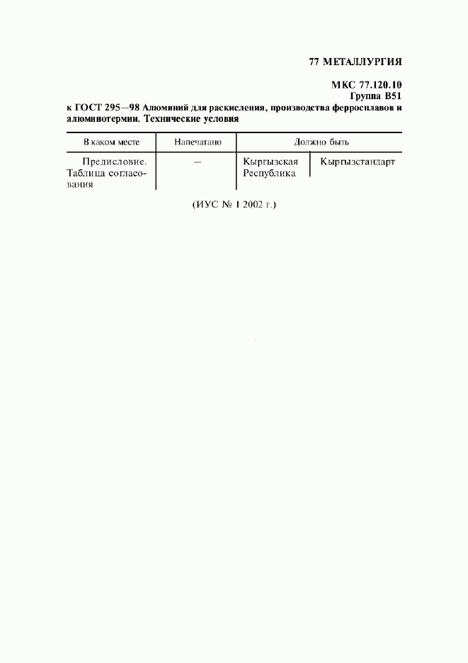 ГОСТ 295-98, страница 10