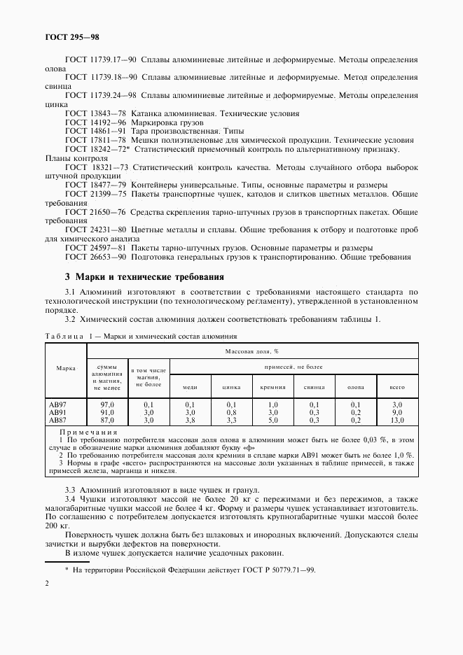 ГОСТ 295-98, страница 5