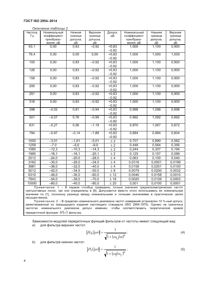 ГОСТ ISO 2954-2014, страница 8