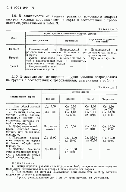 ГОСТ 2974-75, страница 6
