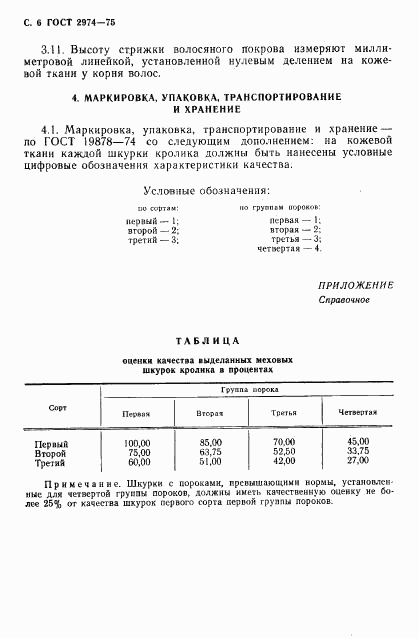 ГОСТ 2974-75, страница 8