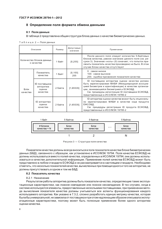 ГОСТ Р ИСО/МЭК 29794-1-2012, страница 12