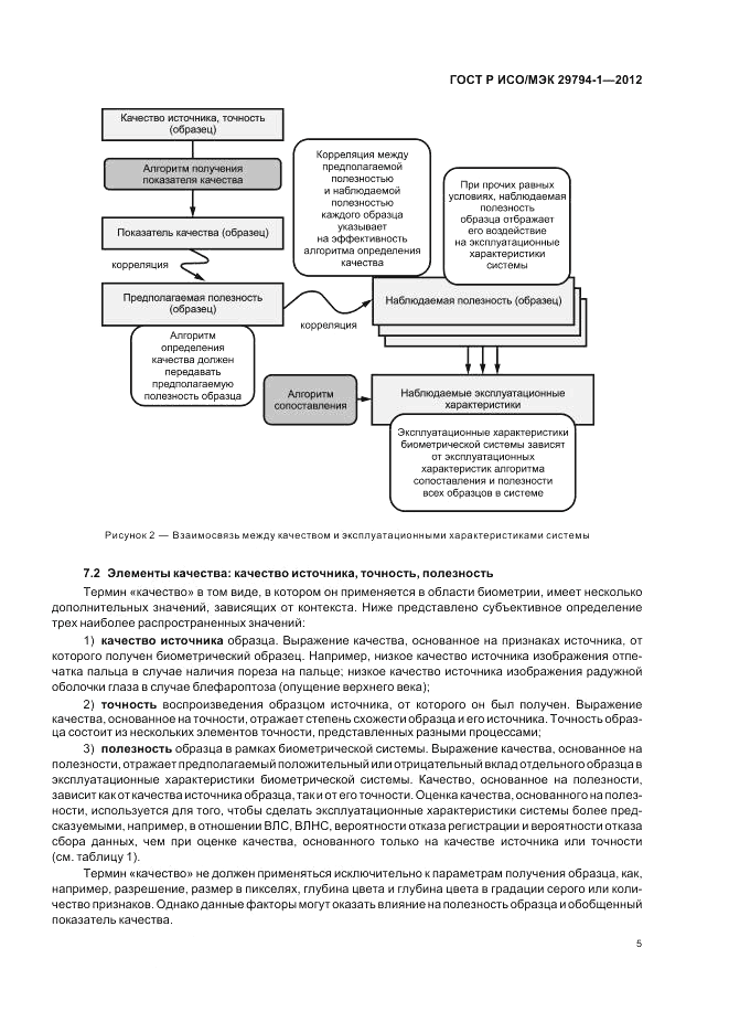 ГОСТ Р ИСО/МЭК 29794-1-2012, страница 9
