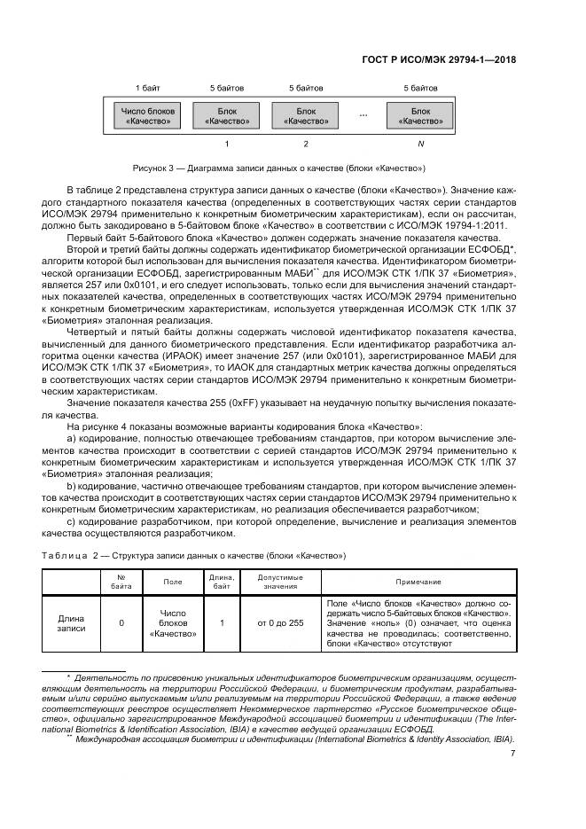 ГОСТ Р ИСО/МЭК 29794-1-2018, страница 11
