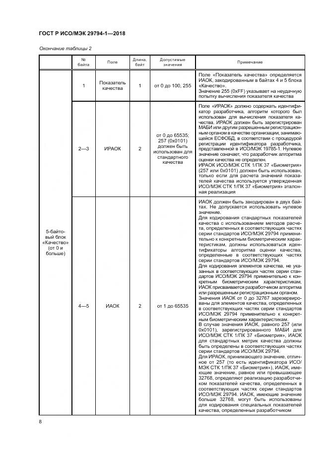 ГОСТ Р ИСО/МЭК 29794-1-2018, страница 12