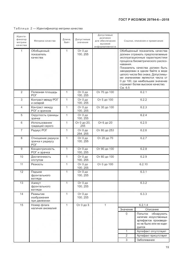 ГОСТ Р ИСО/МЭК  29794-6-2018, страница 23