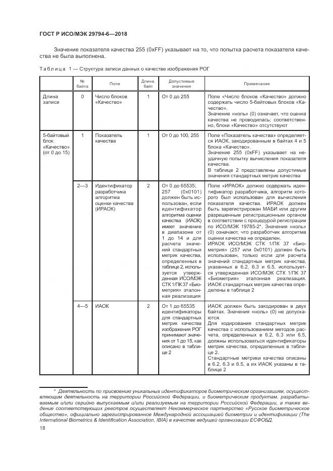 ГОСТ Р ИСО/МЭК 29794-6-2018, страница 22