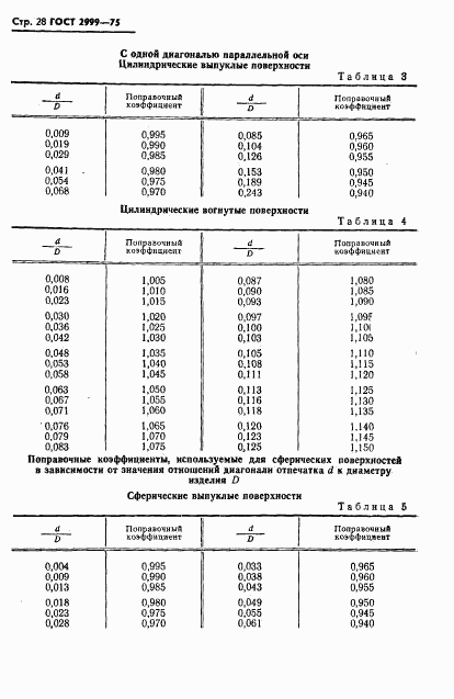 ГОСТ 2999-75, страница 29