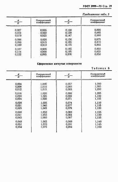 ГОСТ 2999-75, страница 30
