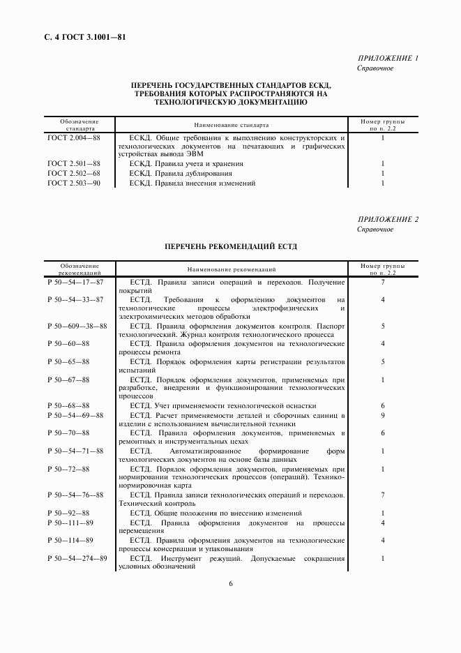 ГОСТ 3.1001-81, страница 5