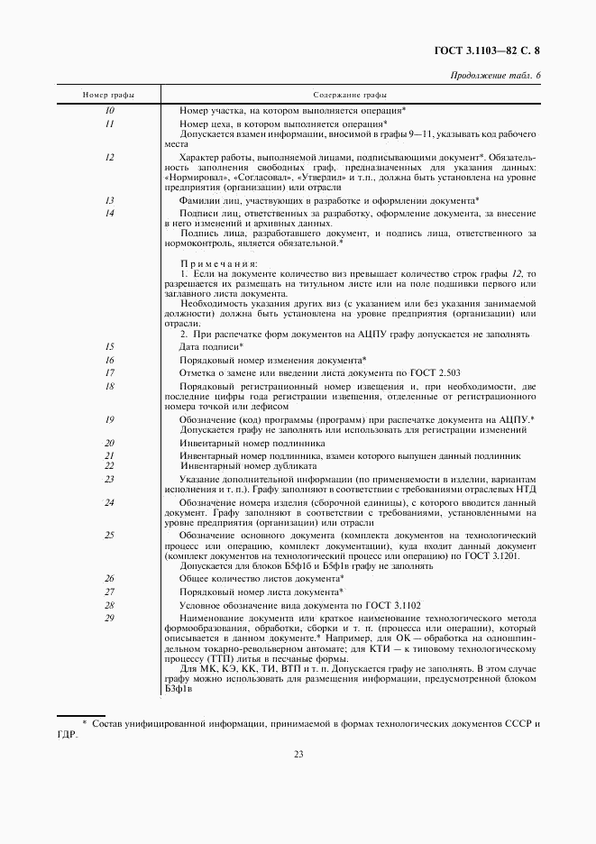 ГОСТ 3.1103-82, страница 8
