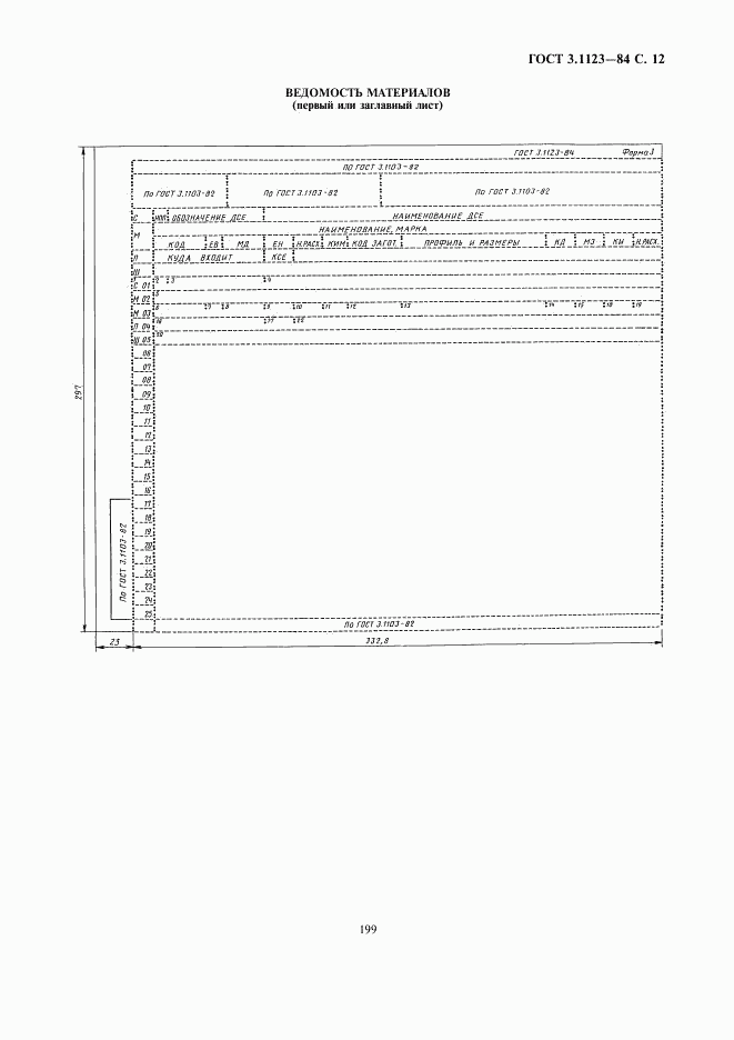 ГОСТ 3.1123-84, страница 12