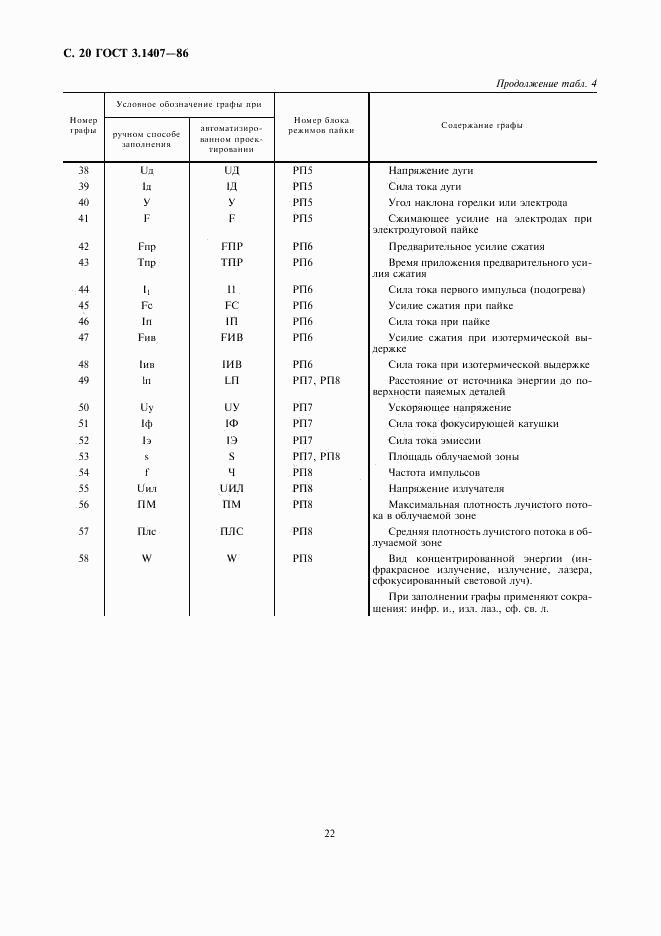 ГОСТ 3.1407-86, страница 22