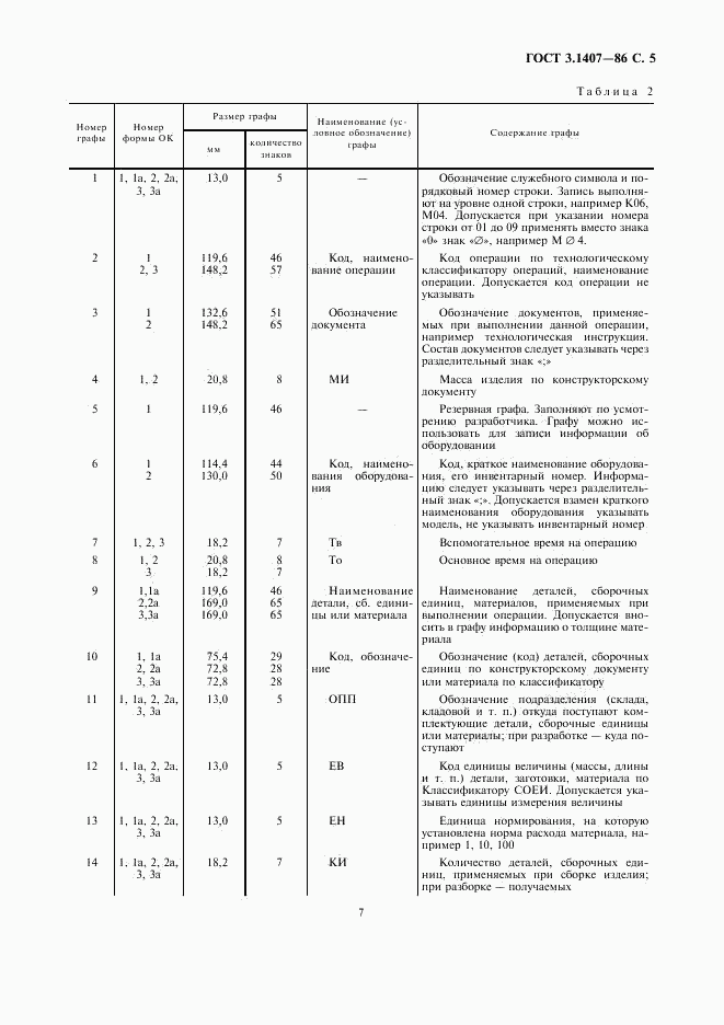 ГОСТ 3.1407-86, страница 7