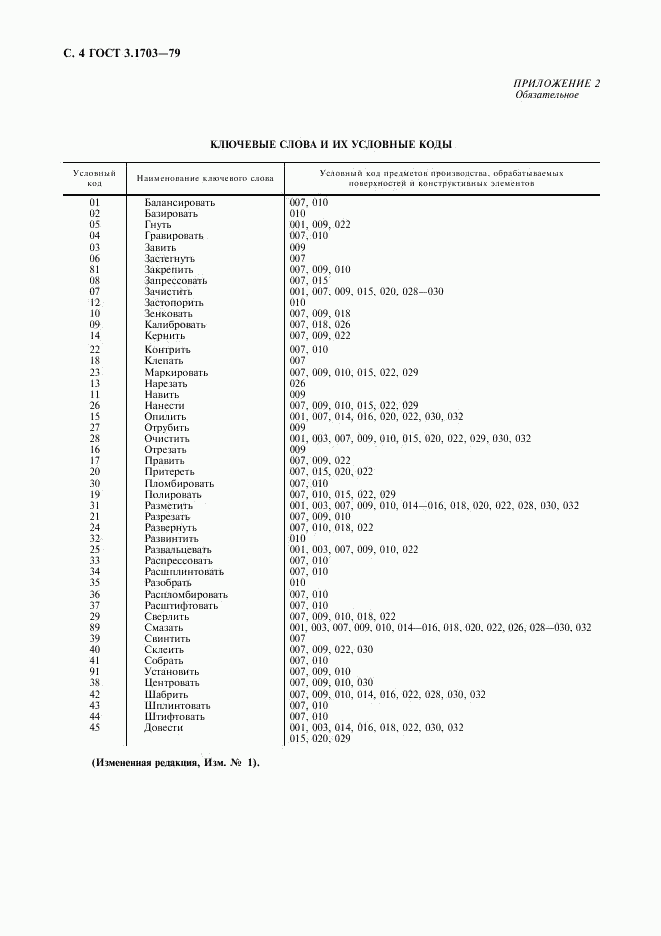 ГОСТ 3.1703-79, страница 6