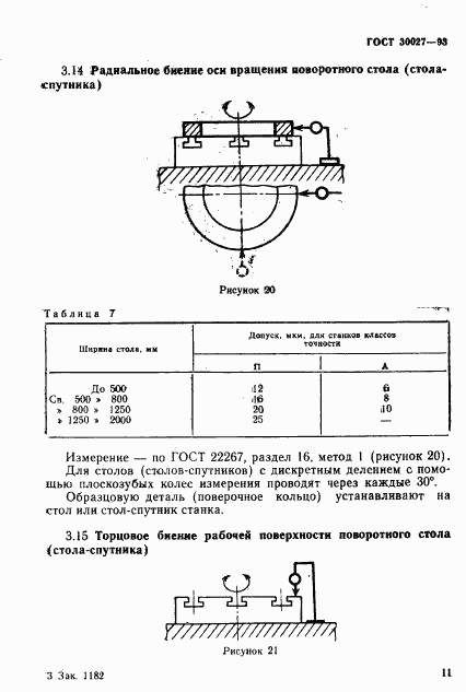 ГОСТ 30027-93, страница 14