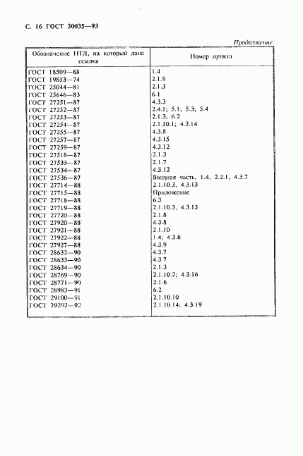 ГОСТ 30035-93, страница 17