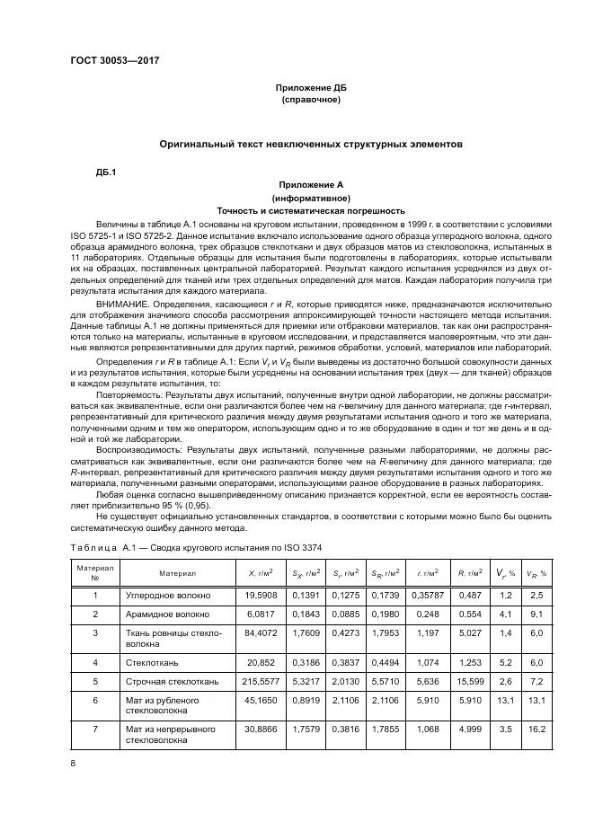 ГОСТ 30053-2017, страница 12