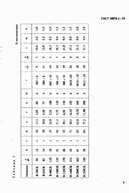 ГОСТ 30078.2-93, страница 11