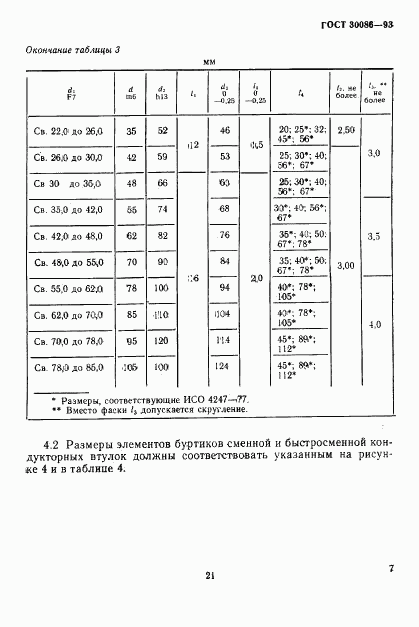 ГОСТ 30086-93, страница 10