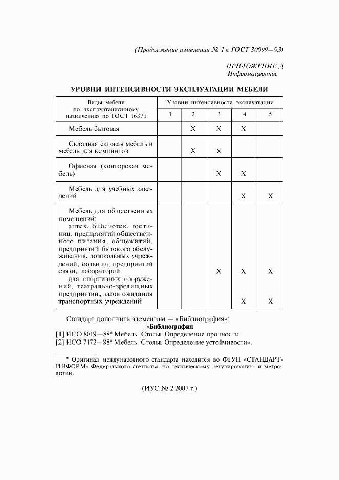 ГОСТ 30099-93, страница 26