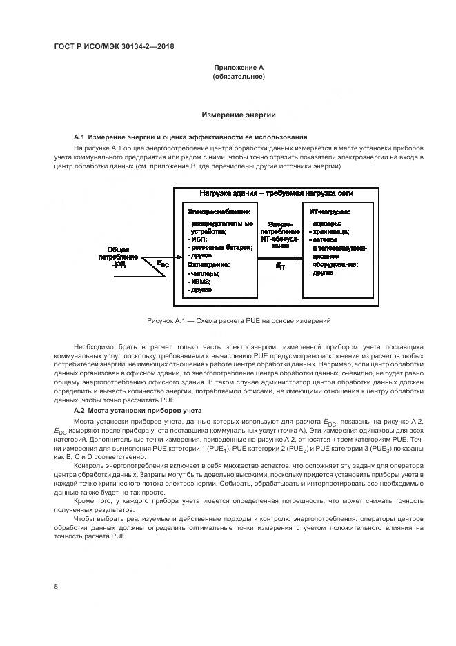 ГОСТ Р ИСО/МЭК 30134-2-2018, страница 12