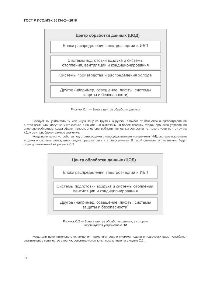 ГОСТ Р ИСО/МЭК 30134-2-2018, страница 20