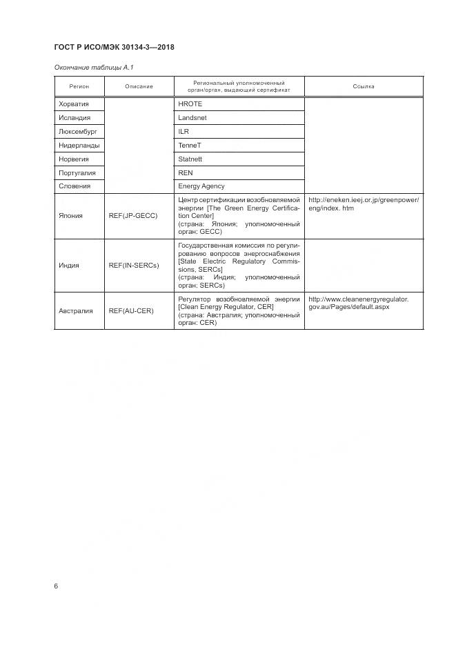 ГОСТ Р ИСО/МЭК 30134-3-2018, страница 12