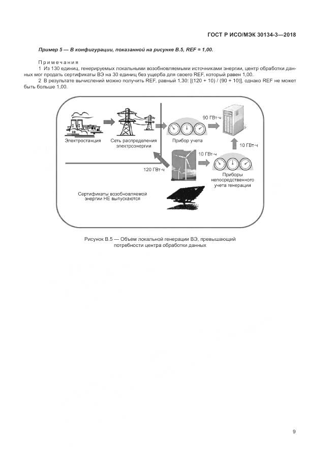 ГОСТ Р ИСО/МЭК 30134-3-2018, страница 15