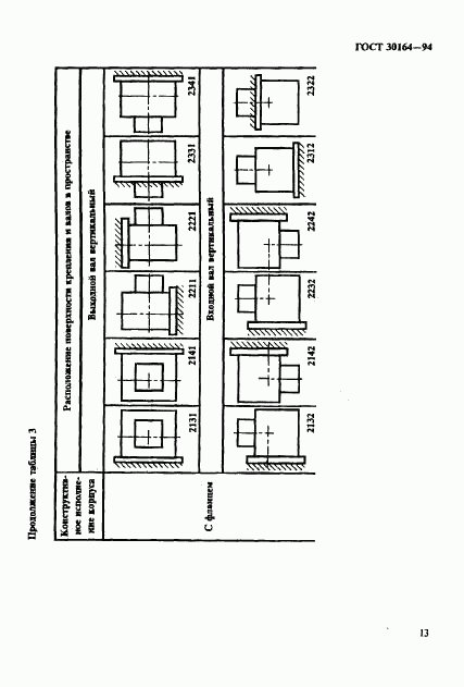 ГОСТ 30164-94, страница 15