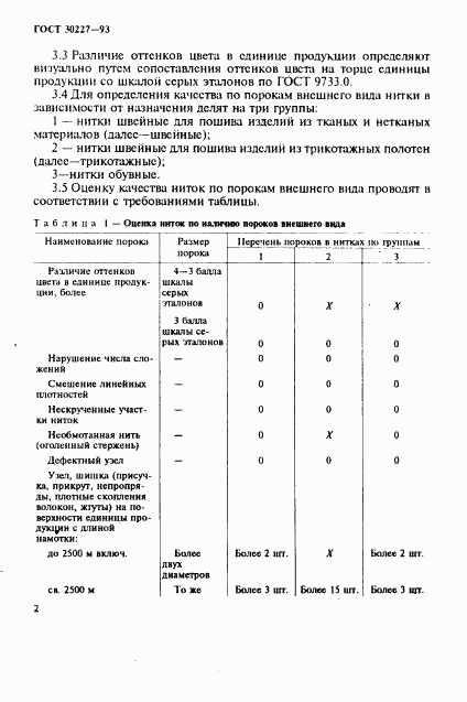 ГОСТ 30227-93, страница 5