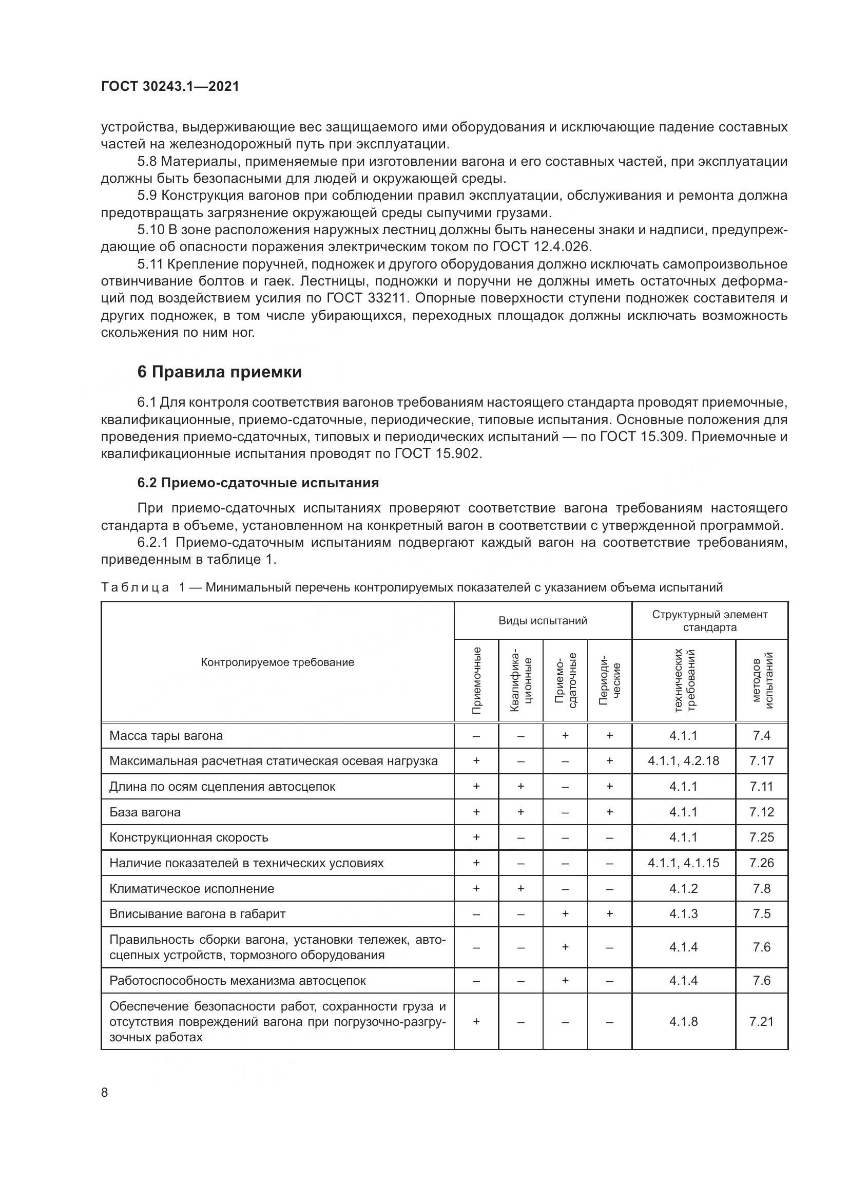 ГОСТ  30243.1-2021, страница 14