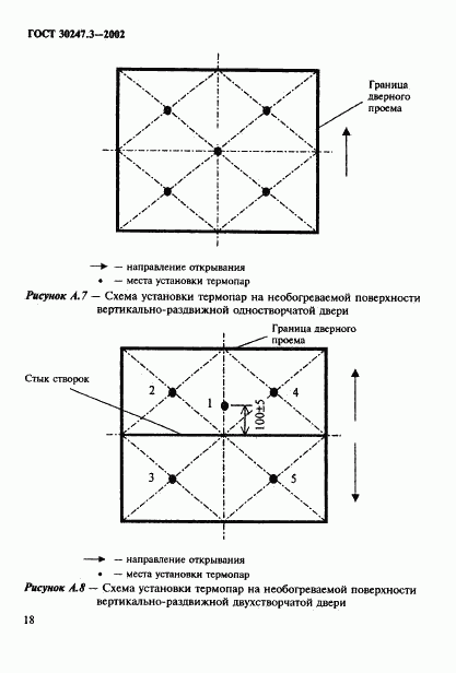 ГОСТ 30247.3-2002, страница 23