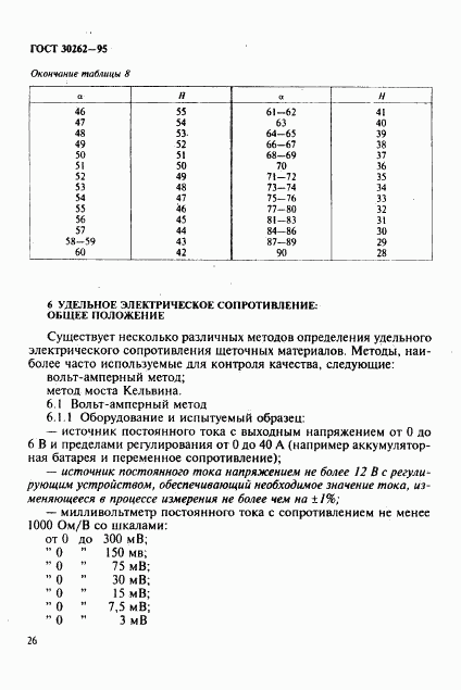 ГОСТ 30262-95, страница 29