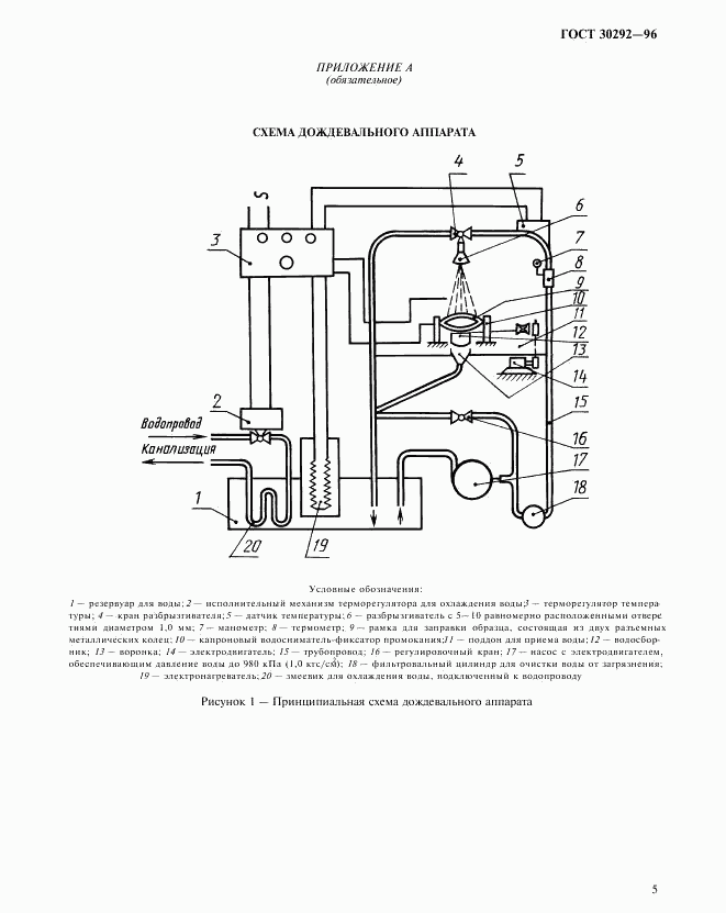 ГОСТ 30292-96, страница 8
