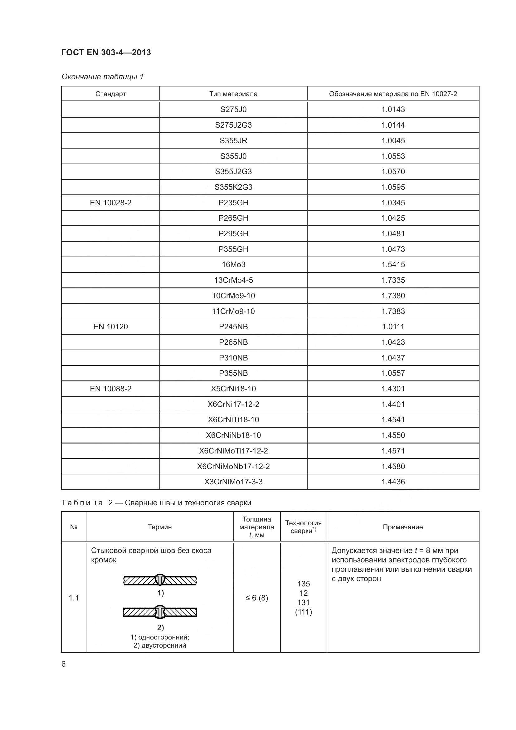 ГОСТ EN  303-4-2013, страница 10