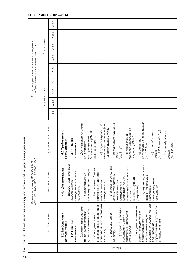 ГОСТ Р ИСО  30301-2014, страница 20
