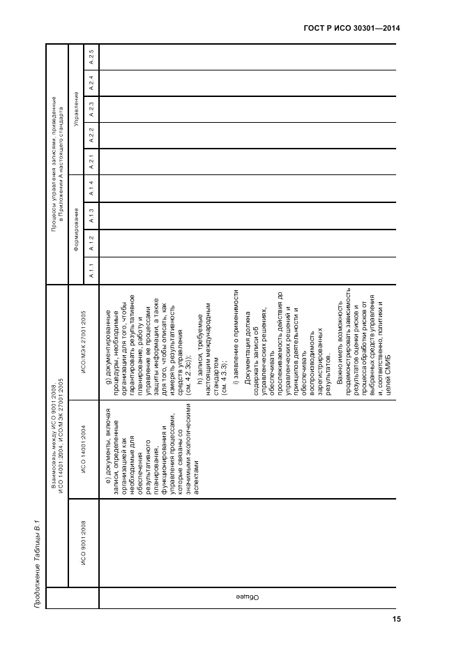 ГОСТ Р ИСО  30301-2014, страница 21