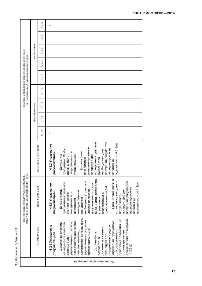 ГОСТ Р ИСО  30301-2014, страница 23