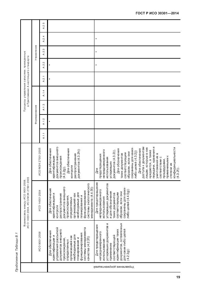 ГОСТ Р ИСО  30301-2014, страница 25