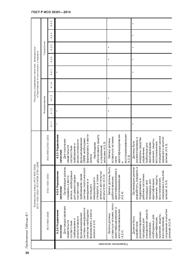ГОСТ Р ИСО  30301-2014, страница 26