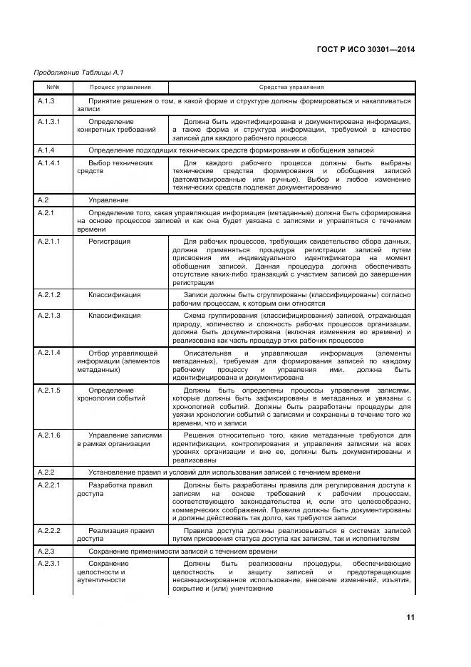 ГОСТ Р ИСО 30301-2014, страница 17