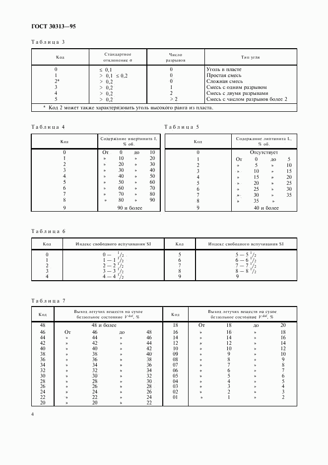 ГОСТ 30313-95, страница 7